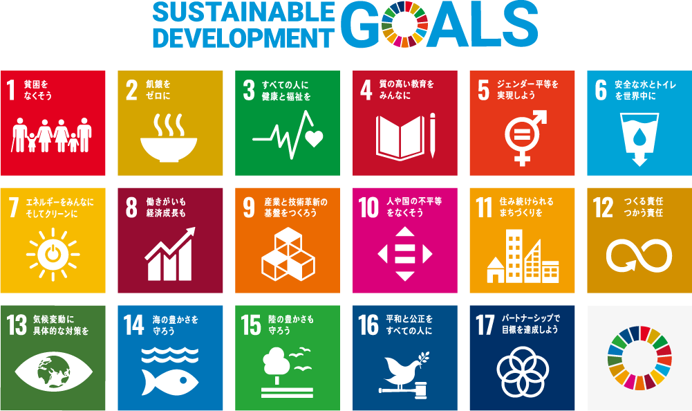 SDGsピクトグラム